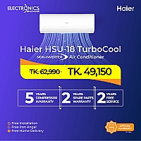 Haier 1.5 Ton Hsu-18Turbo Cool Split Type Non-Inverter Air Conditioner